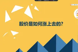 股市刨根问底，股价为何会涨跌，影响因素有哪些？视频封面