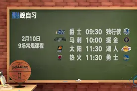 【NBA晚自习】课程表：维金斯挑战巴特勒 伊戈达拉战旧主勇士！视频封面