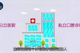 正畸选择公立医院还是私立诊所