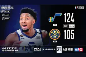 【官方集锦】爵士124-105掘金 米切尔30+8爵士扳平大比分视频封面