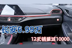 这款长安SUV6.99万起，蓝鲸1.5T动力180马力，预售12天，销量过万