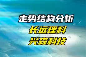 长远理科，兴森科技走势结构分析 10.28