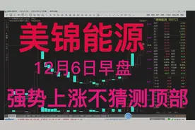 美锦能源：持续上涨走势画图多周期分析视频封面
