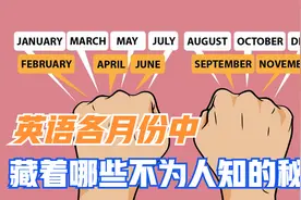 情人节为什么在二月？为什么sept是七，september却是九月？