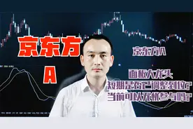 京东方A 面板大龙头短期是否已调整到位？当前可以无忧参与吗？视频封面