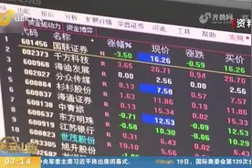 强化监管！证监会：将深入研究证券从业人员股票买卖有关规定视频封面