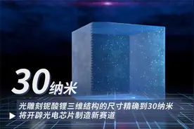 不断突破！这组数据记录了中国科技创新的成就视频封面
