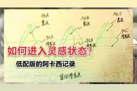 唤醒灵感 效果相当于低配版阿卡西记录