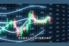新手炒股重点要学的30个专业术语！视频封面
