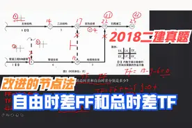 2018二建案例分析真题讲解：改进的节点法，计算自由时差和总时差