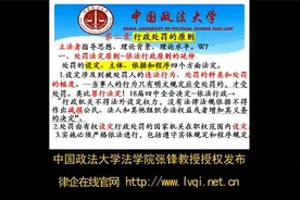 【律证网行政法专题】行政处罚【第2章】行政处罚的原则视频封面