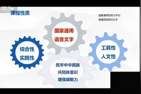 郑国民教授 解读义务教育语文课程标准（2022年版）视频封面