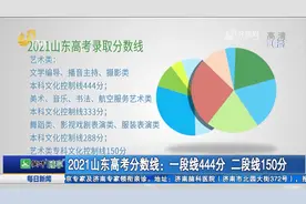 快看！2021山东高考分数线公布，一段线444分，志愿填报时间确定视频封面