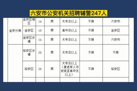 六安市招聘警务辅助人员247人，大专可报，专业不限，五险一金视频封面