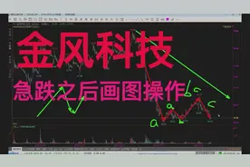 金风科技：上涨趋势还在吗？急跌后如何自救操作。