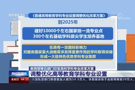 教育部等五部门印发高校学科专业改革方案视频封面