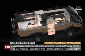 年度十佳露营车（房车）排名揭晓