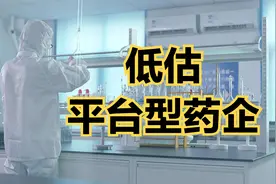 立方制药被低估的的特色专科药平台型，有望进入业绩加速速释放期视频封面