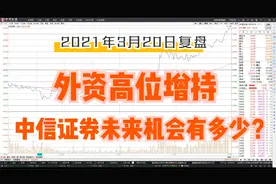 3月20日 外资高位增持中信证券，未来机会有多少？视频封面