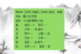 六爻卦例之男问能不能考上公务员38视频封面