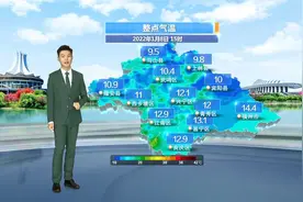 未来一周11日和13日受弱冷空气影响，有小雨，其余时段阴天到多云视频封面