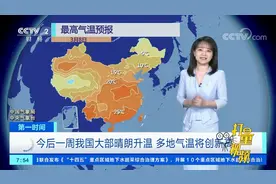 今后一周，我国大部地区晴朗升温，多地气温将创新高|第一时间