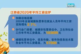江西省2020年平均工资出炉视频封面