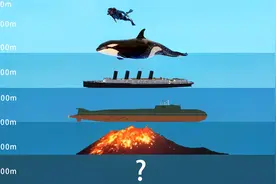 海洋到底有多深？一起下潜去看看，人类极限10915米？