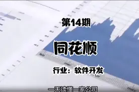 同花顺2023年机会解读视频封面