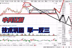 中兵红箭，主升浪行情有没有结束？技术关键位怎么判断？视频封面