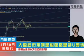 BTC后市不明是梭哈还是持U等待！币圈出金冻卡又该如何避免？视频封面