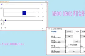 三菱PLC的M8000 M8002辅助继电器，有什么特别的用途？