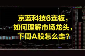 京蓝科技6连板，如何理解市场龙头，下周A股怎么走？视频封面