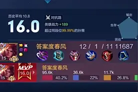 16.0满评分+40%输出的孙策！队友小明都放弃射手打野跑来跟我了！视频封面