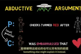 03 扩充论证之溯因(abductive)论证：问题的最佳解释