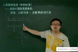高二化学选修人教版，有机物的种类、命名和表示方法知识点视频封面