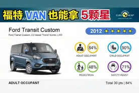 Ford不愧是VAN领域的大厂，途睿欧ENCAP照样拿5颗星，还是8年前