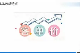 【自媒体运营】第6集-百家号简介视频封面