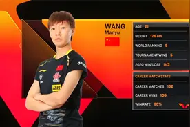 WTT澳门国际乒乓球赛「女单四强排位赛  王曼昱3-2孙颖莎」回放视频封面