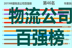 2019中国物流公司百强榜！物流快递哪家强？视频封面