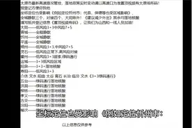 太原市最新高速路况管控，落地政策实时变动请以高速口为准视频封面