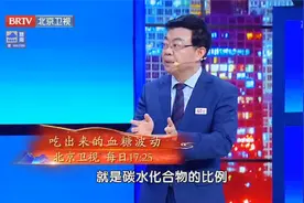 权威专家告诉你，为什么想要减肥早餐一定要吃够这个量视频封面