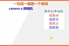 英语单词快速记忆36：camera照相机视频封面