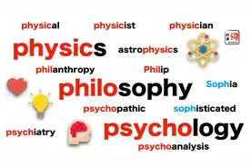 “物理学”“哲学”“心理学”，这些英文单词都是怎么来的？