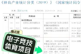 【电竞日报】国家统计局把电子竞技归为体育项目