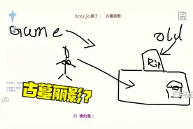 你画我猜：一个人去墓地冒险，这就是古墓丽影嘛？视频封面