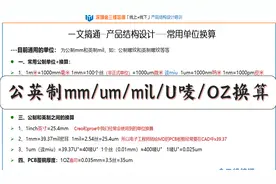 产品结构教程12-一文搞通公英制mm,丝,um,纳米,mil密耳,电镀厚唛视频封面