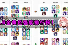 原神：2.6全角色强度排行榜！0命绫人上不了T0？云堇实力也不差