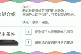 大华视频监控---录像机动态检测录像设置视频封面