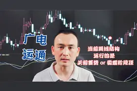 广电运通  周线当下，运行的是关前蓄势 or 微露阶段顶
